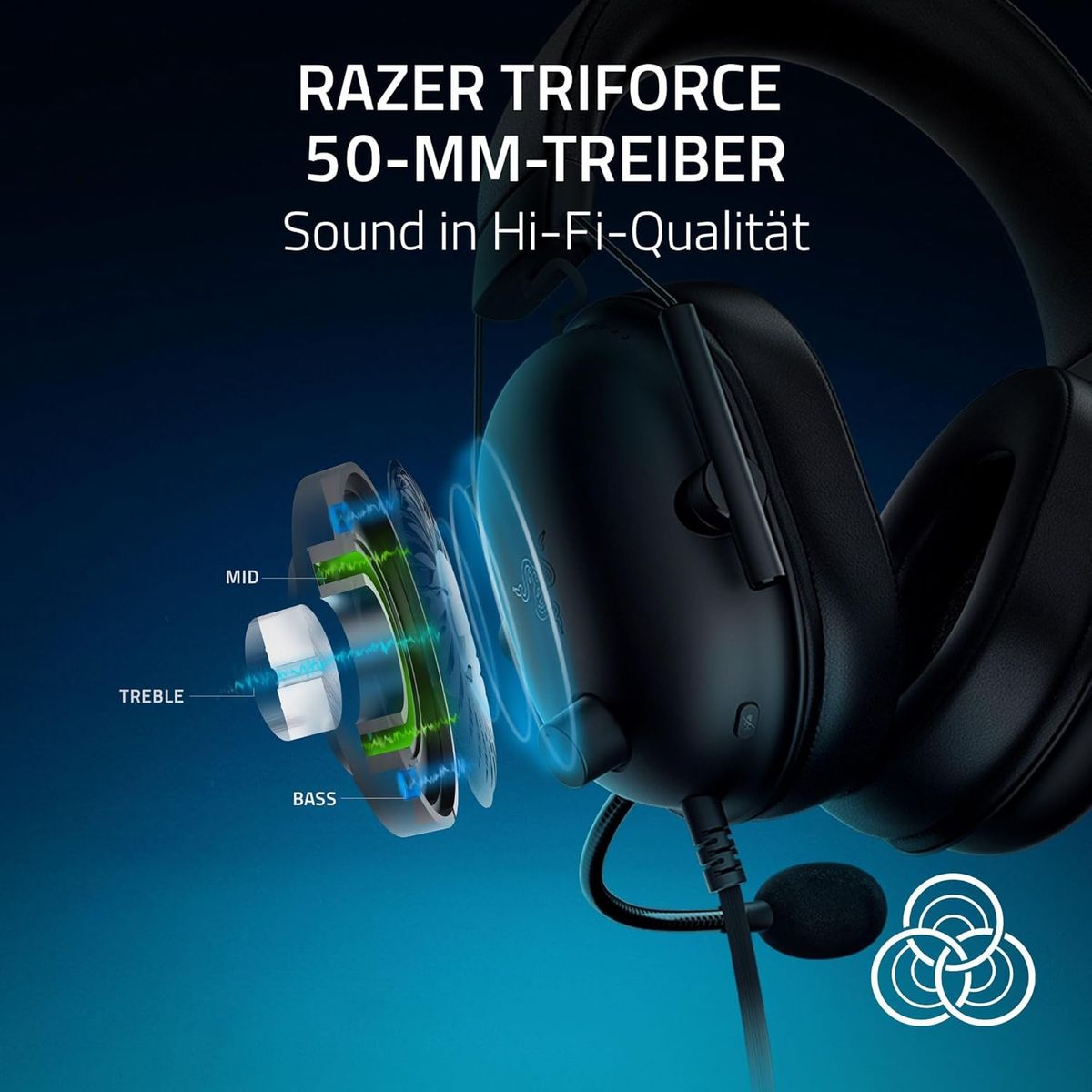 Razer Blackshark V2 X (Playstation) - Kabelgebundenes E-Sport Headset für Playstation Konsole (250g, Nierenmikrofon, 50mm Treiber, Passive Geräuschunterdrückung, 3,5mm Anschluss) Schwarz
